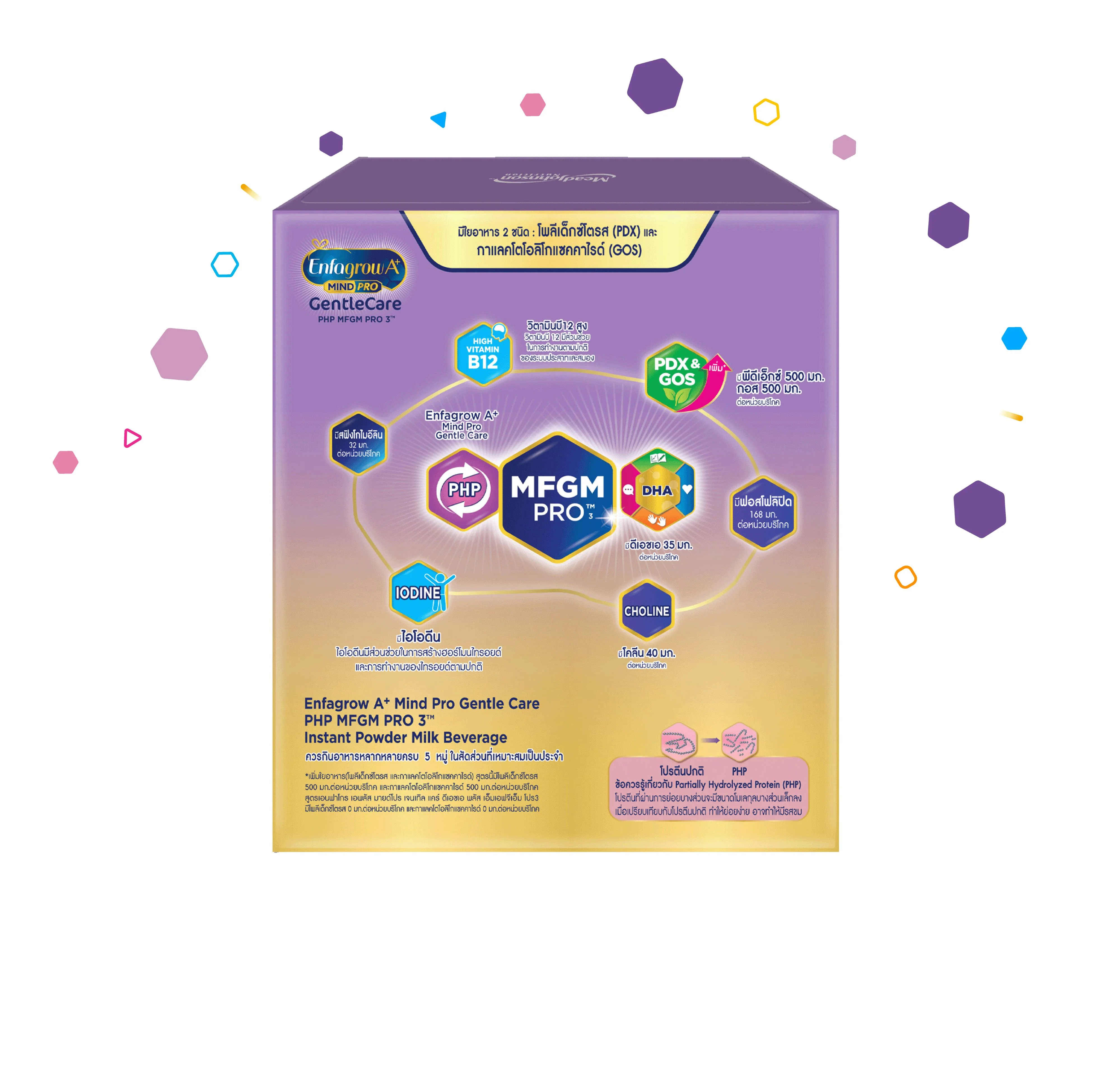 นมผง เอนฟาโกร เอพลัส มายด์โปร เจนเทิล แคร์ สูตร3 (1425 กรัม) Enfagrow A+ MindPro Gentle Care Stage3 (1425 g) - Image 4