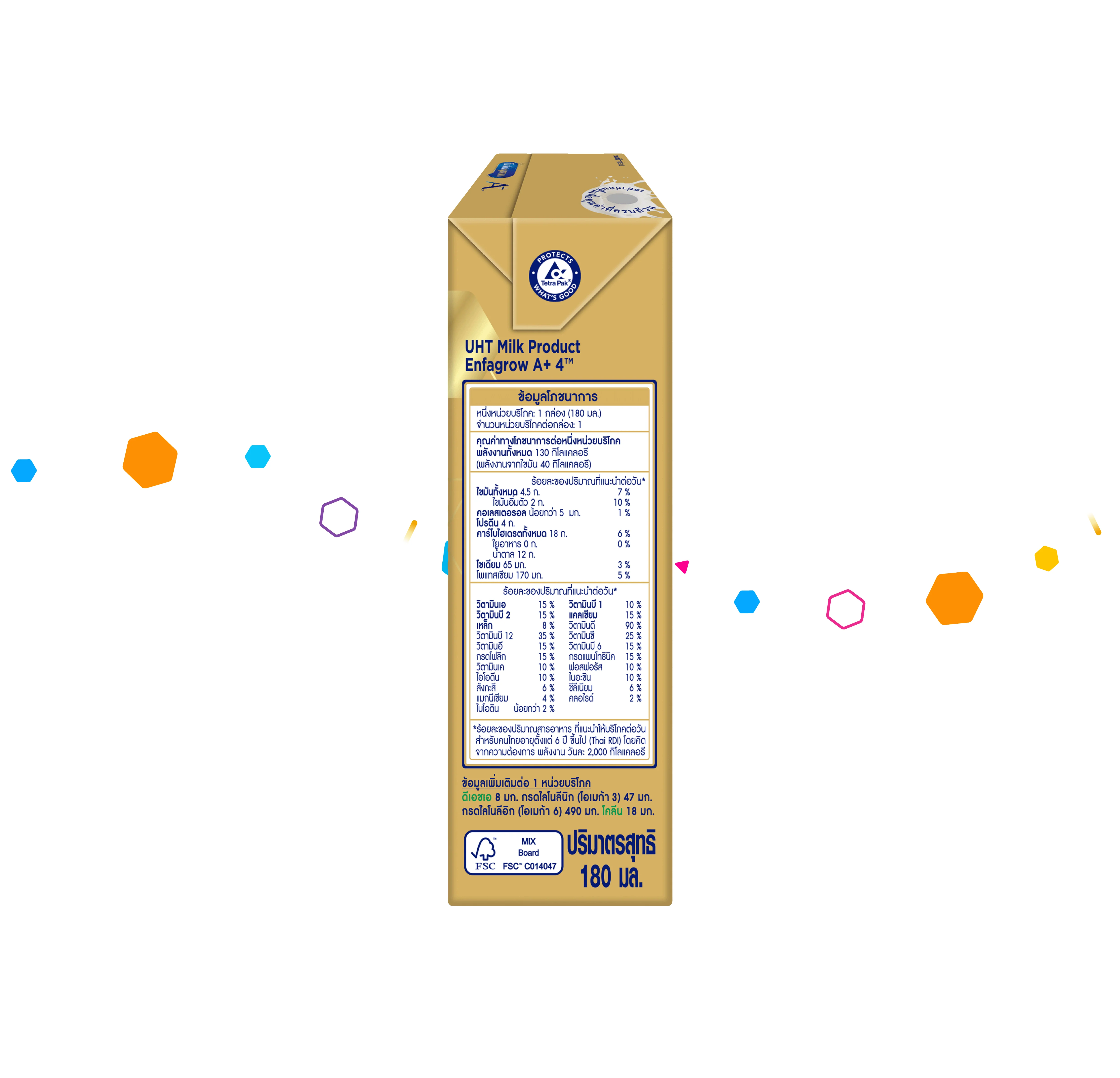 นมกล่อง เอนฟาโกร ยูเอชที สูตร4 ชนิดจืด (36 กล่อง) Enfagrow UHT Stage4 Plain (36 g) - Image 3