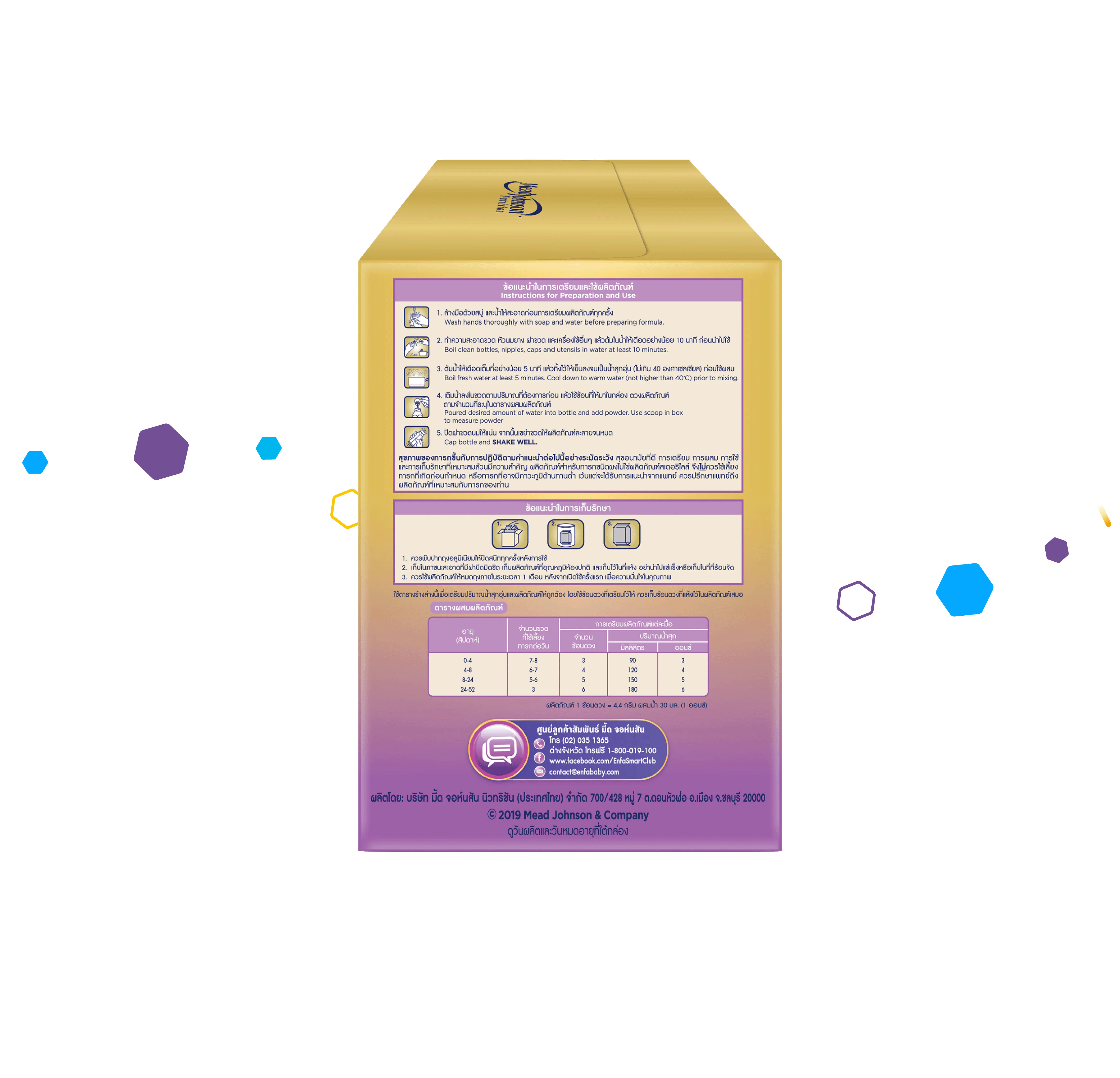 นมผง เอนฟาแล็ค เอพลัส มายด์โปร เจนเทิล แคร์ สูตร1 (1900 กรัม) Enfalac A+ MindPro Gentle Care Stage1 (1900 g) - Image 3