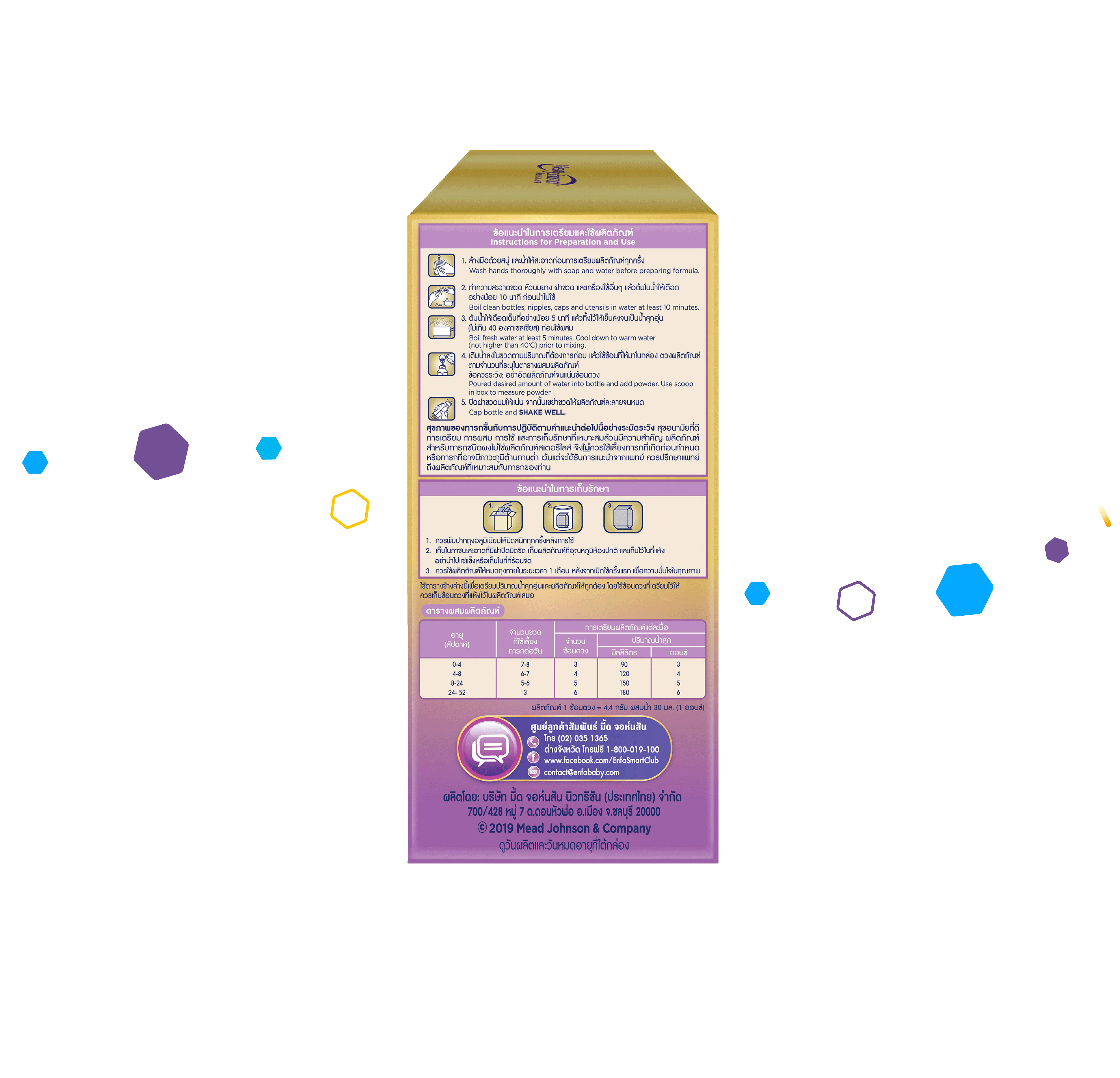 นมผง เอนฟาแล็ค เอพลัส มายด์โปร เจนเทิล แคร์ สูตร1 (950 กรัม) Enfalac A+ MindPro Gentle Care Stage1 (950 g) - Image 3