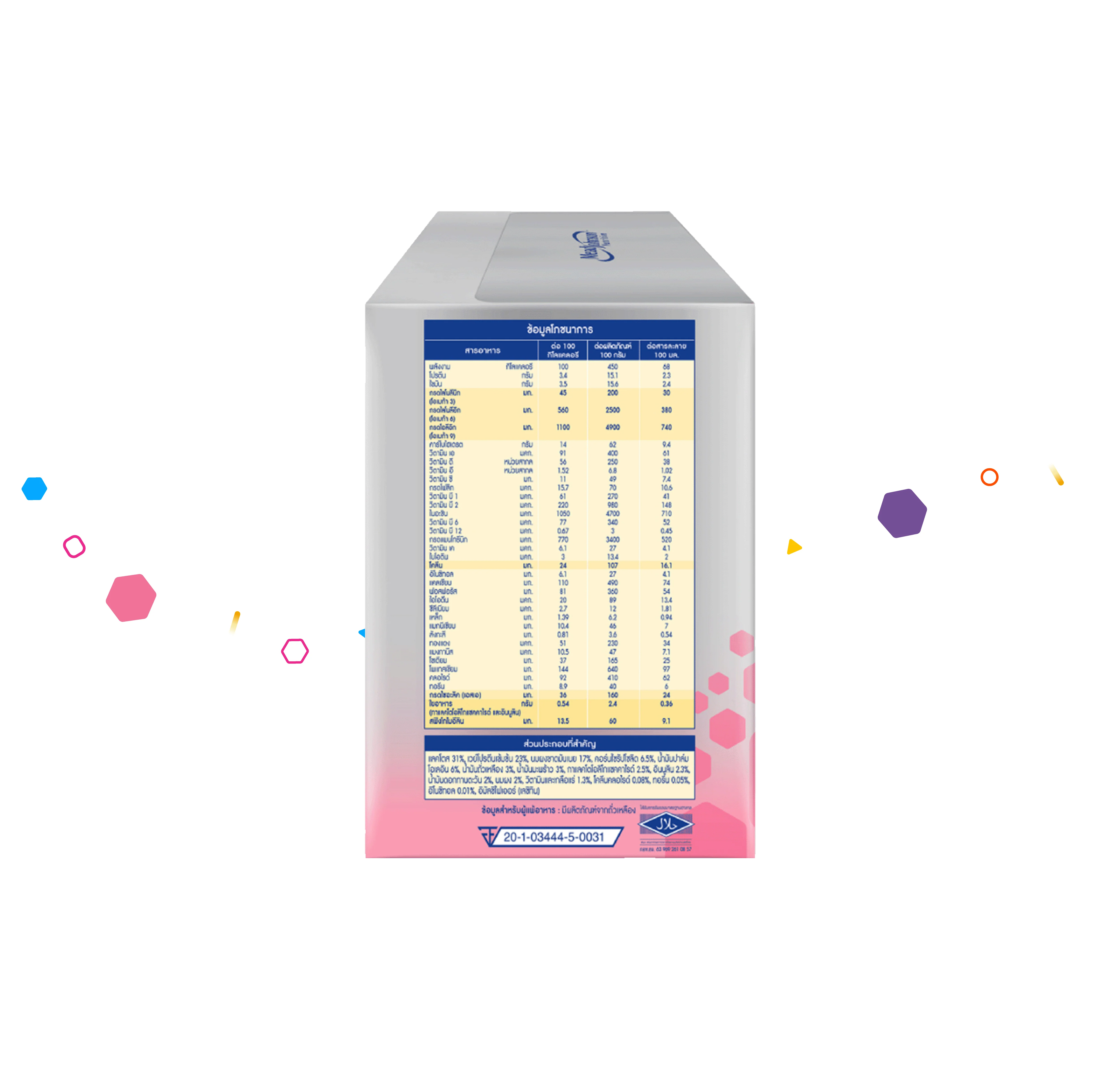 นมผง เอนฟาแล็ค สมาร์ทพลัส มีสฟิงโกไมอีลิน สูตร2 (1650 กรัม) Enfalac Smart+ Stage2 (1650 g) - Image 2